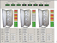 TRACE MODE in neutron flow control system of the Bogunice nuclear power plant