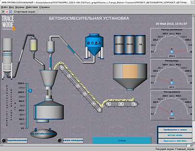 LinRTM SCADA TRACE MODE 6 for Linux