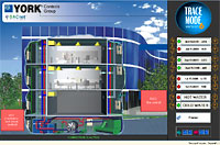 YORK with TRACE MODE 6 SCADA software demo