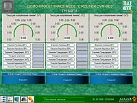 Circutor CVM BC3 (TRACE MODE 6 demo project)