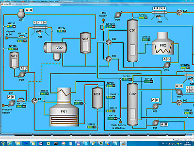 Euro 5 Oil production automation. HMI in SCADA TRACE MODE