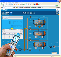 Web SCADA/HMI