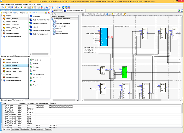 TRACE MODE IDE