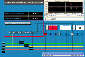 Power Factor Improvement system UET Taxila University Pakistan