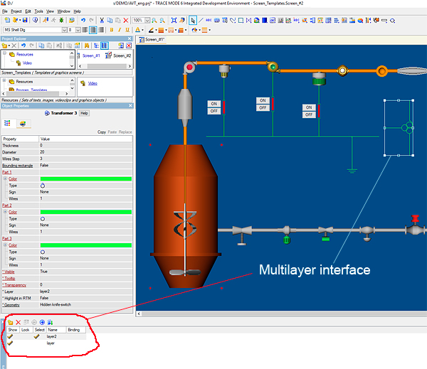 TRACE MODE SCADA/HMI multilayer