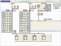 Intel office power supply control screen in TRACE MODE SCADA