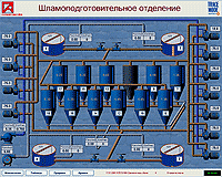 SCADA HMI TRACE sludge processing shop