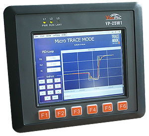 PID loop in ViewPAC with Micro TRACE MODE